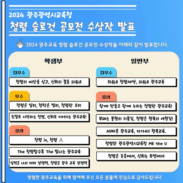 2024년도 청렴 슬로건 팝업 